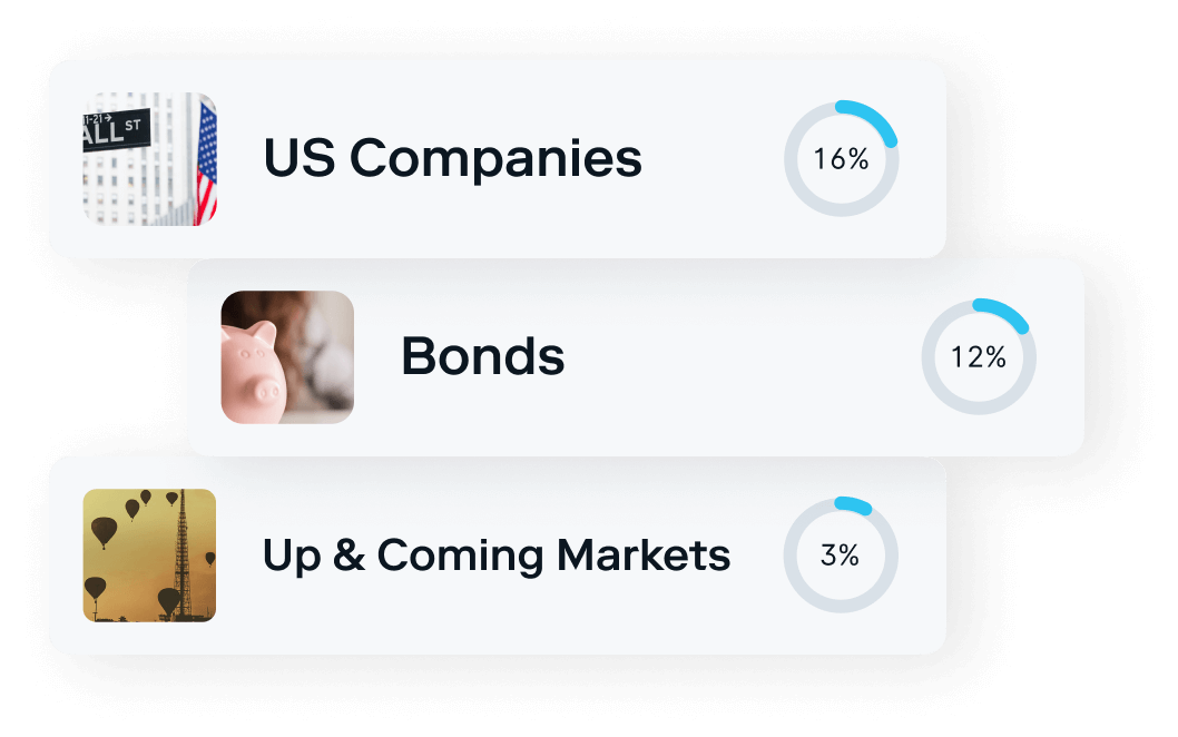 Illustration of assets split between us companies, bonds and up & coming markets.